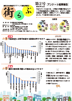 街らぶ 第2号